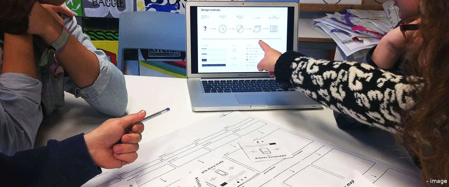 dutch design hva