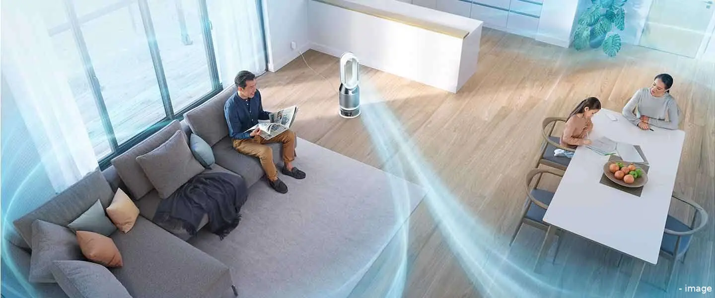 dyson new humidify