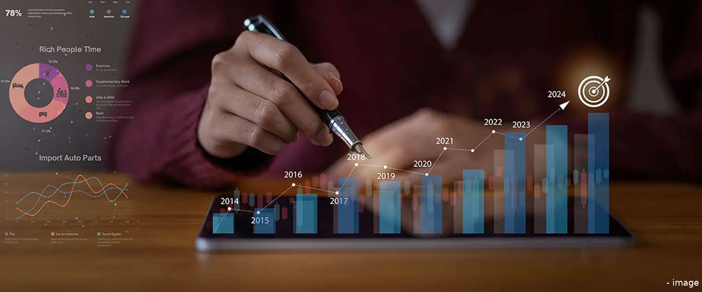 e commerce 2023