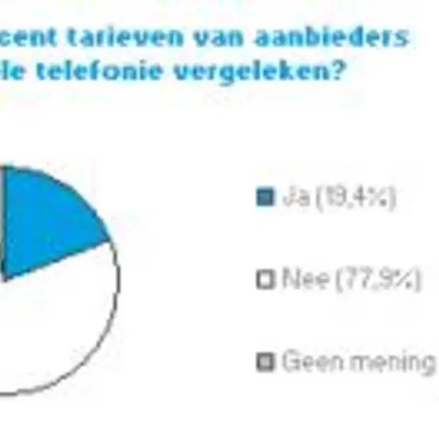 een op vijf mobiele bellers vergelijkt t