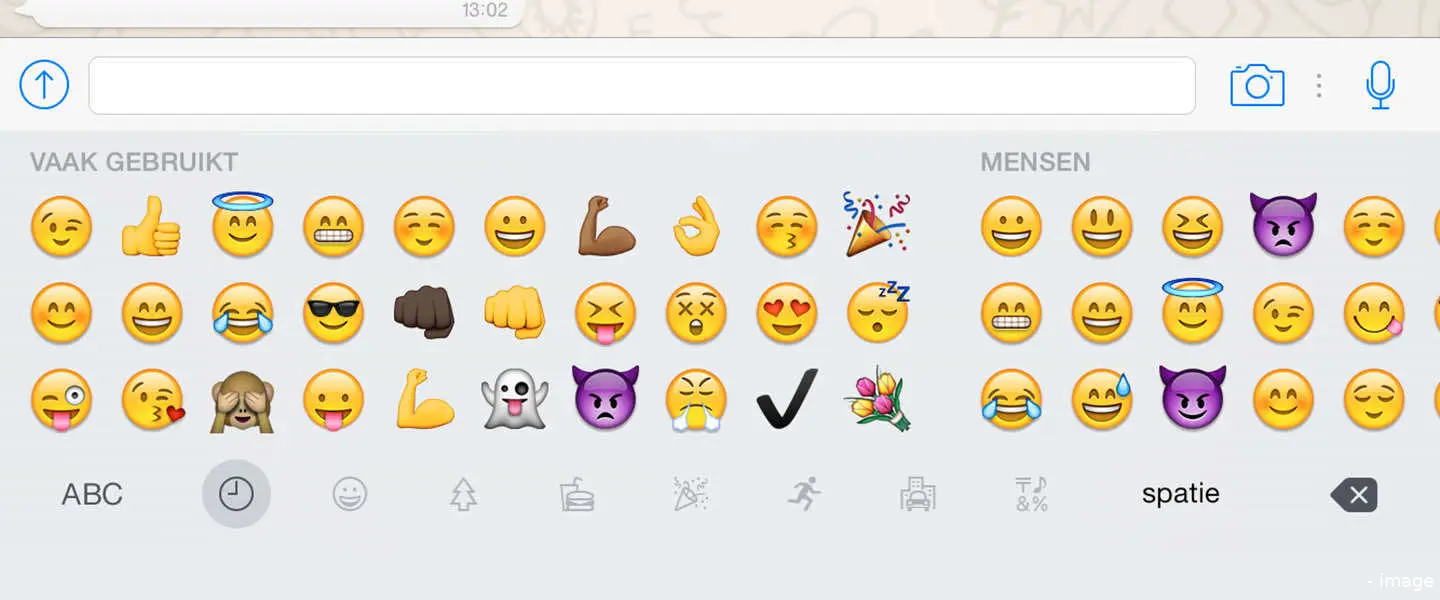 emoji unicode consortium