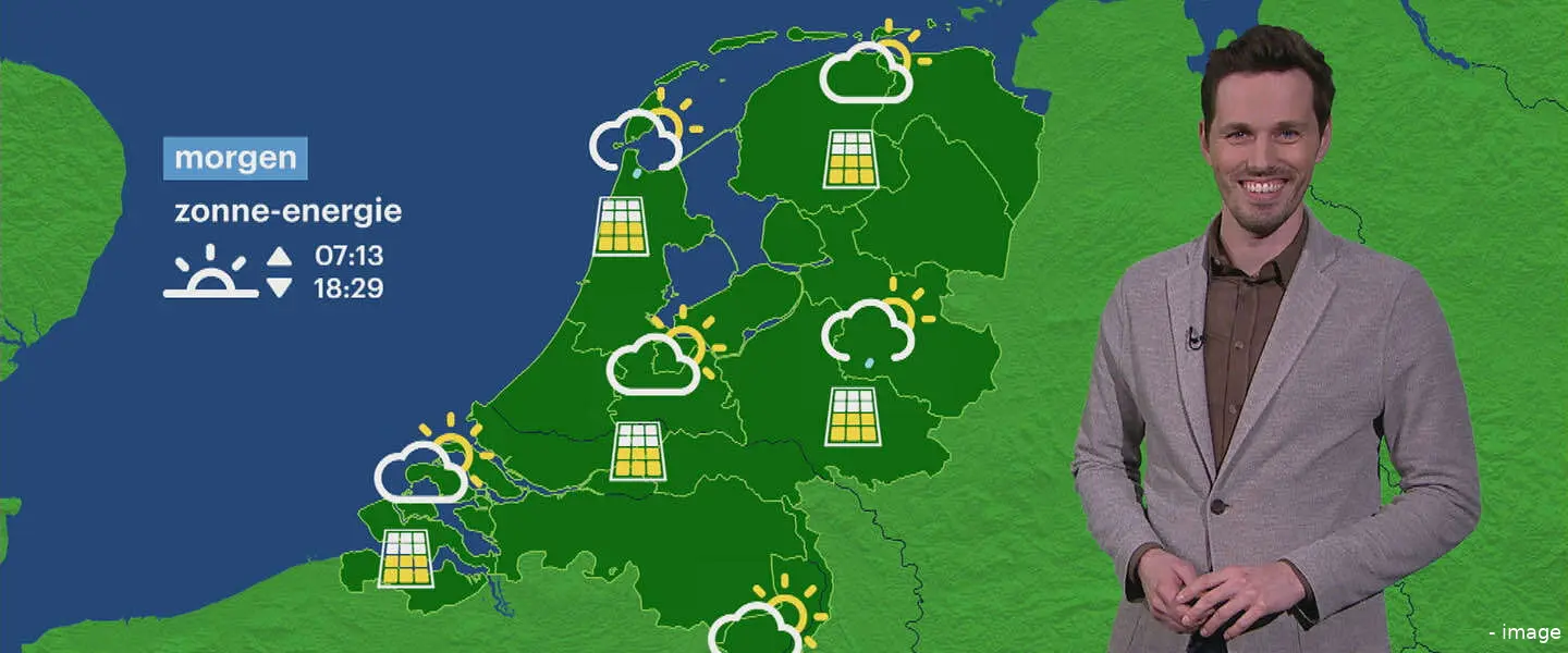 energieweerbericht