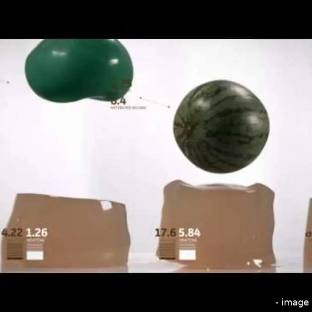 energy dynamic braking