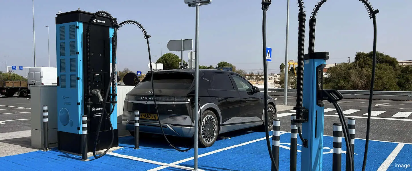 ev laden buitenland