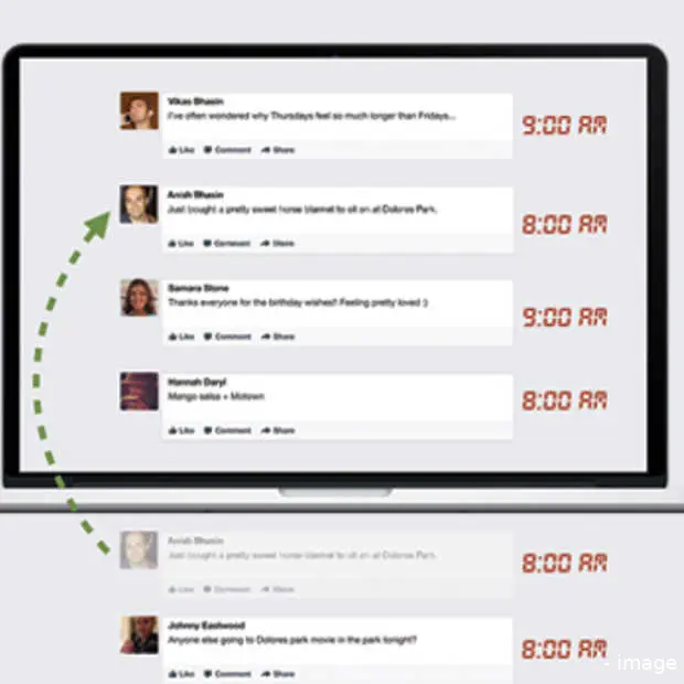 facebook geeft meer info over het newsfe