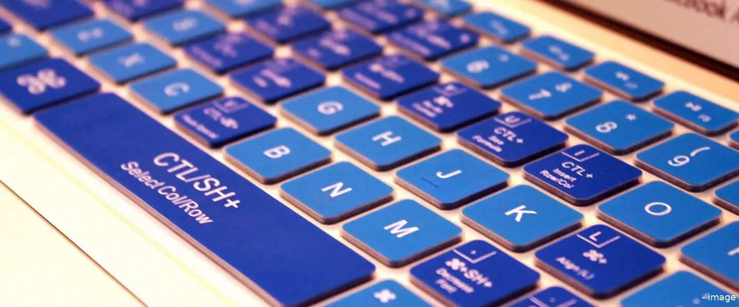 facebook shortcuts