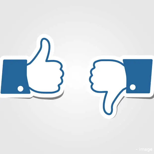 facebook test met het offline plaatsen v