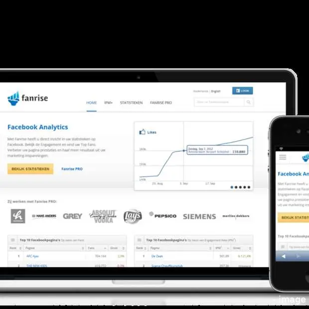 fanrise haalt half miljoen euro op voor