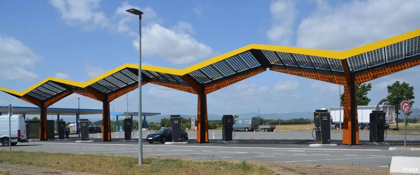 fastned f header 2