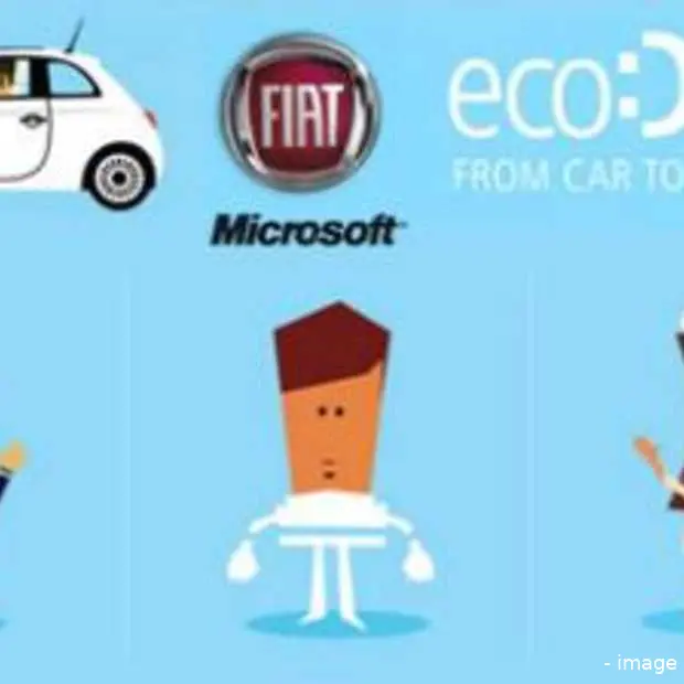 fiat microsoft het milieuvriendelijke ec