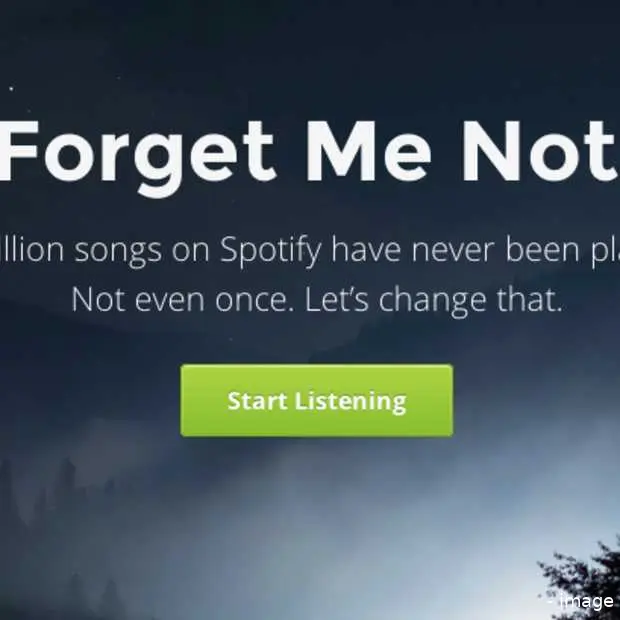 forgotify spotify nummers die nog nooit