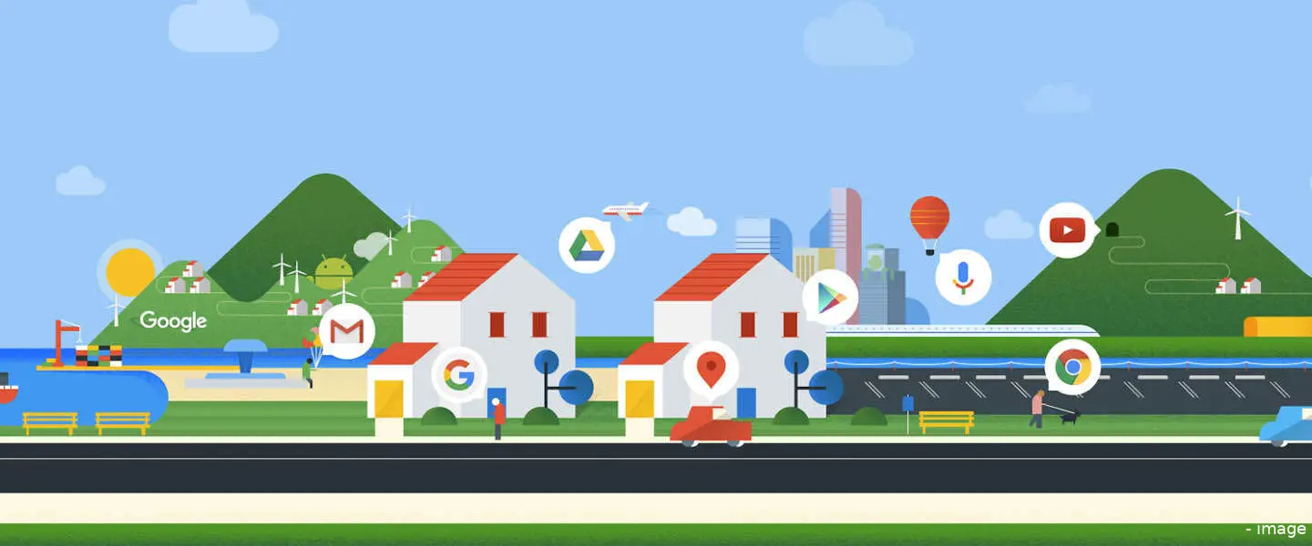 google plus updates