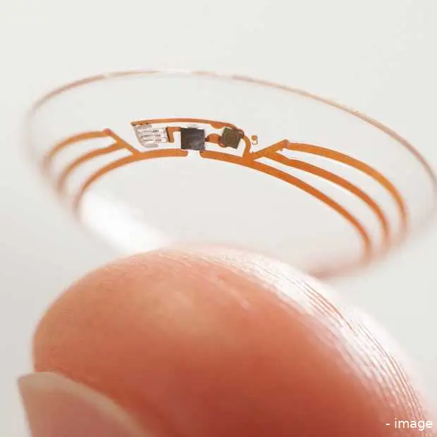 google werkt aan een slimme contactlens