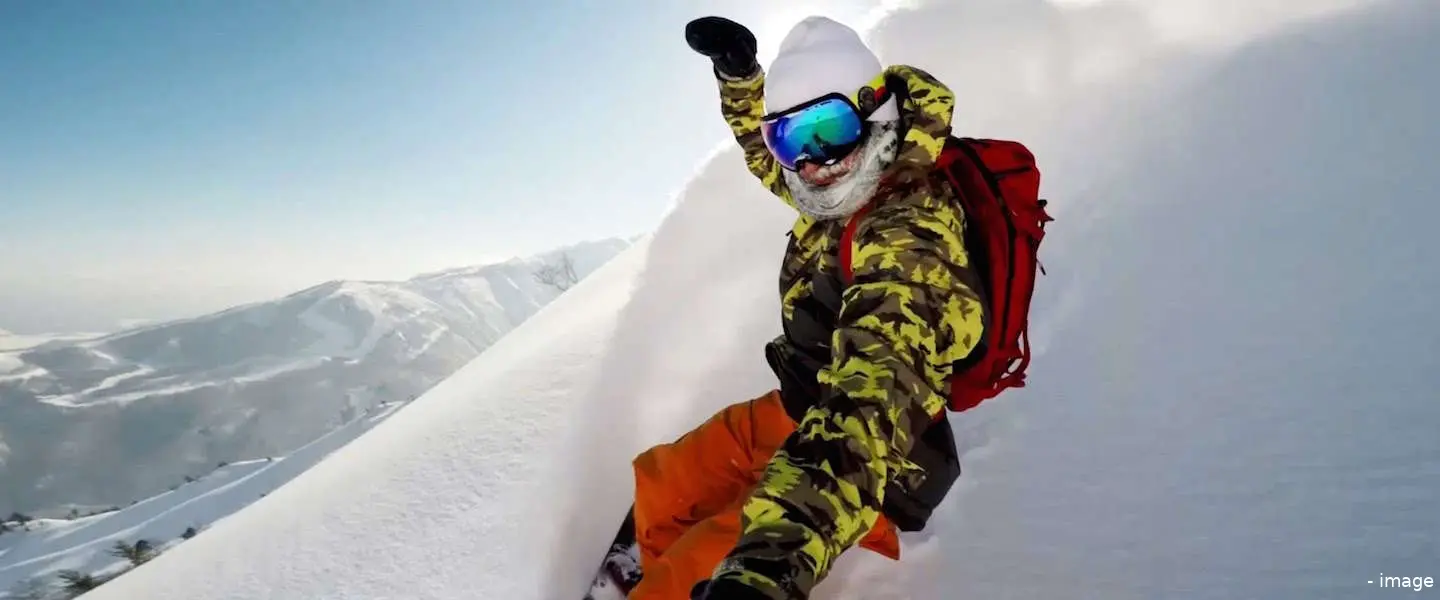 gopro cameramannen