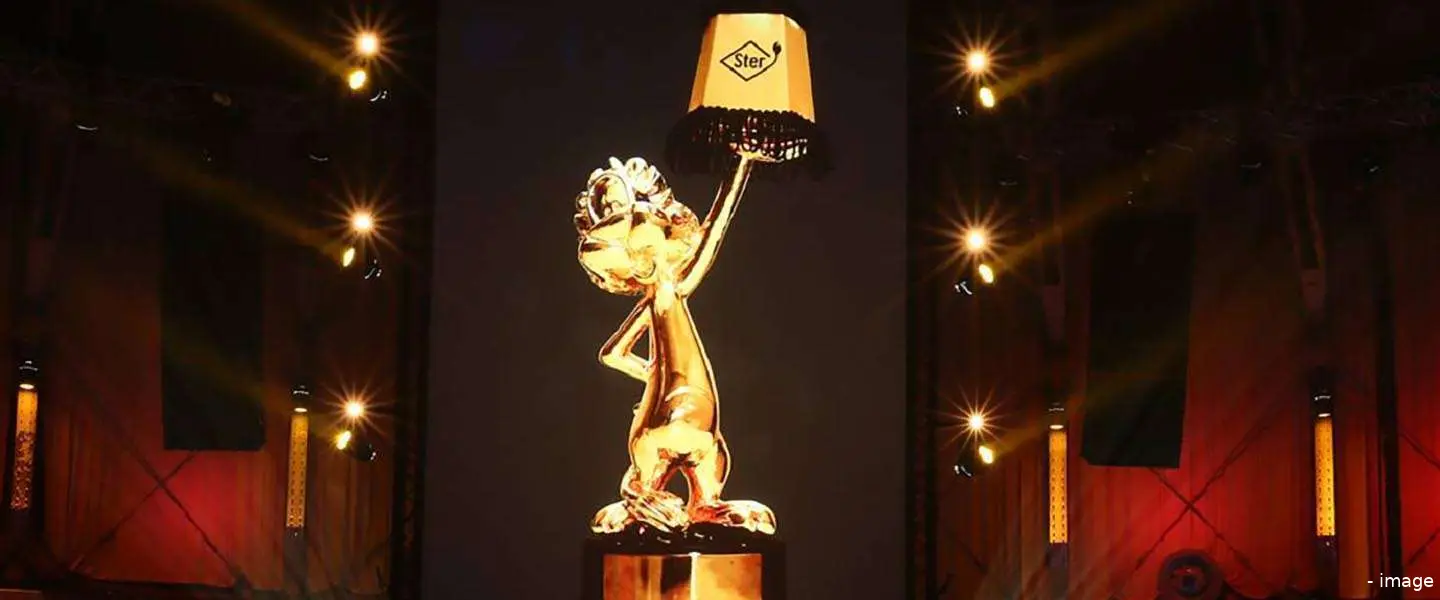 gouden loeki 2020