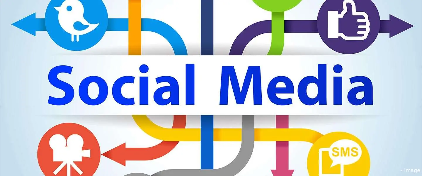 header social media