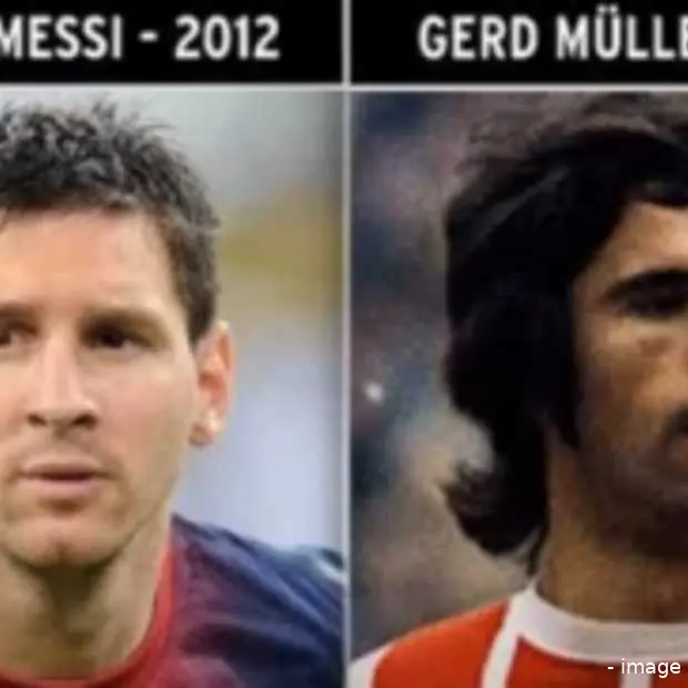 het superseizoen van messi alle 86 goals