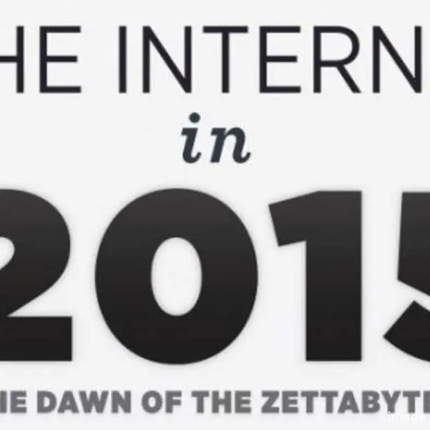 hoe groot is het internet in 2015 infogr