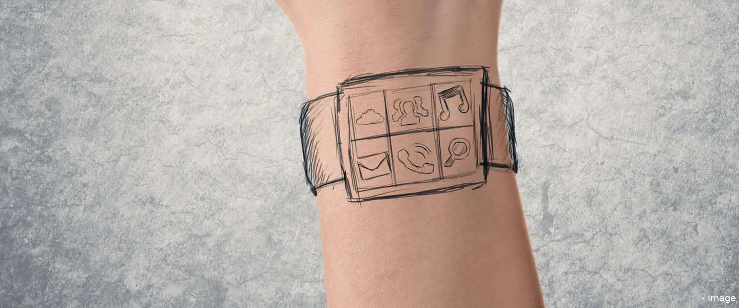 htc wearable