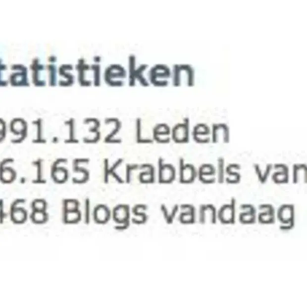 hyves over de 10 miljoen leden grens