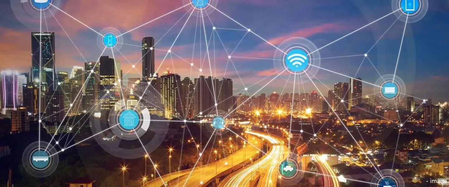 internet of things trends