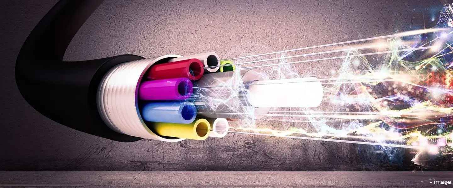 internet snelheid onderzoek