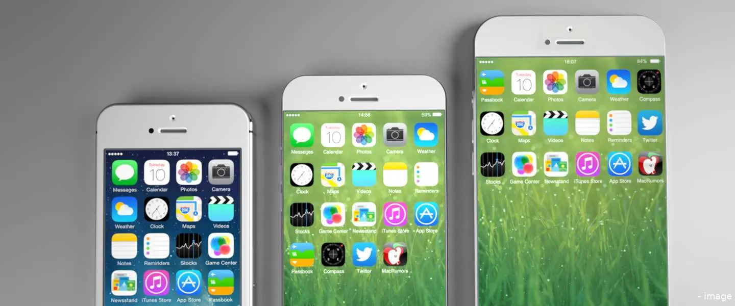 iphone sales