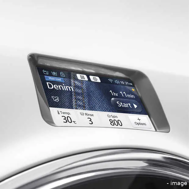 is dit de wasmachine van de toekomst