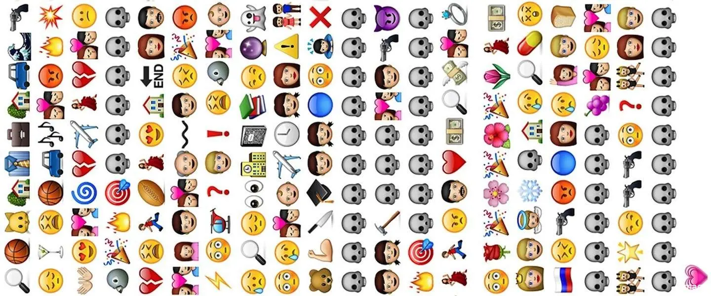 jennifer lawrence emoji career