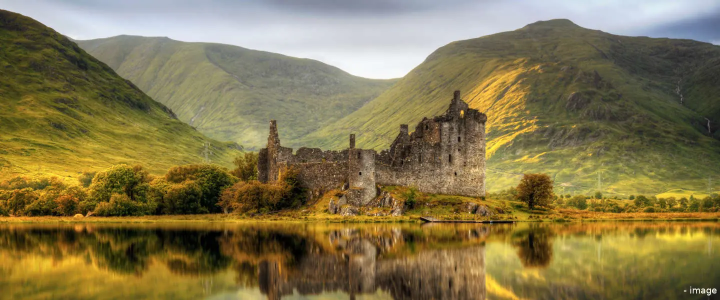 kilchurn castle