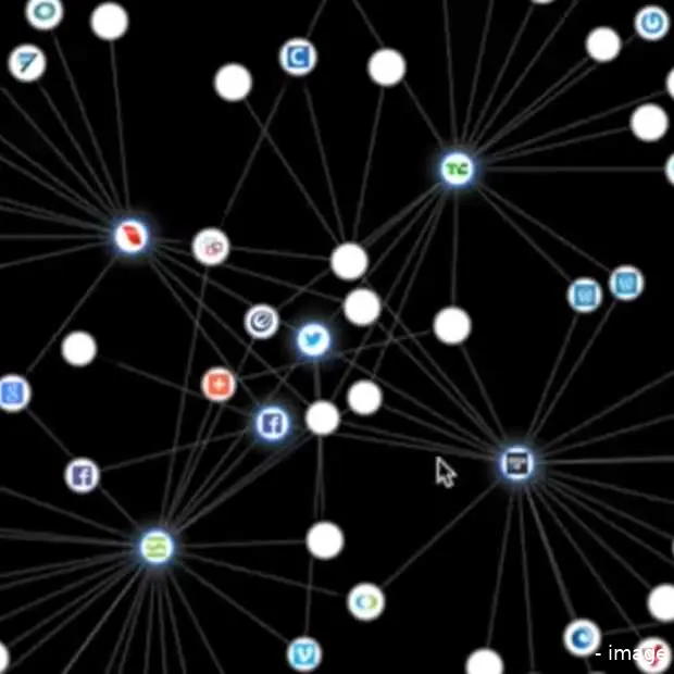 lightbeam voor firefox