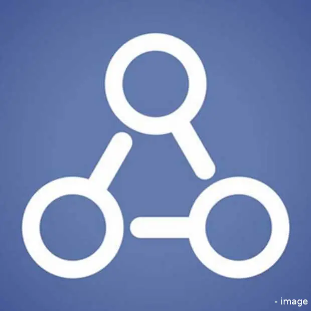 meer zoekopties in facebook graph search