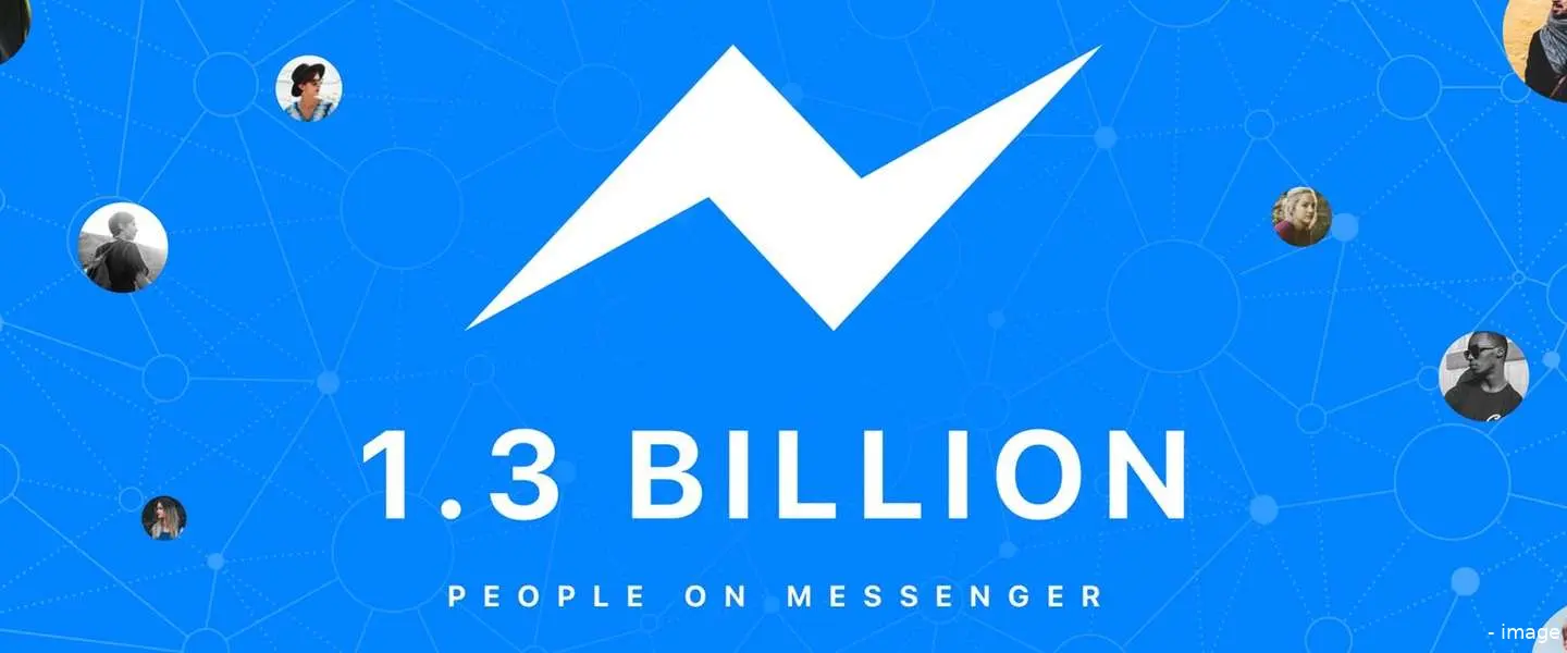 messenger groei bedrijven