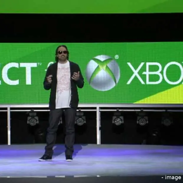 microsoft persconferentie kinect co