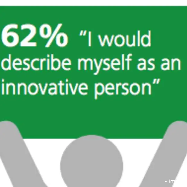millennials willen meer innovatie zien i