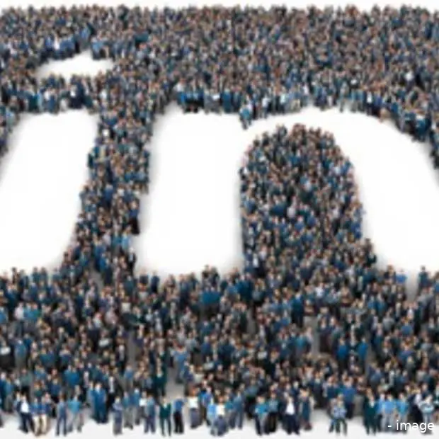 minimum leeftijd linkedin per land versc