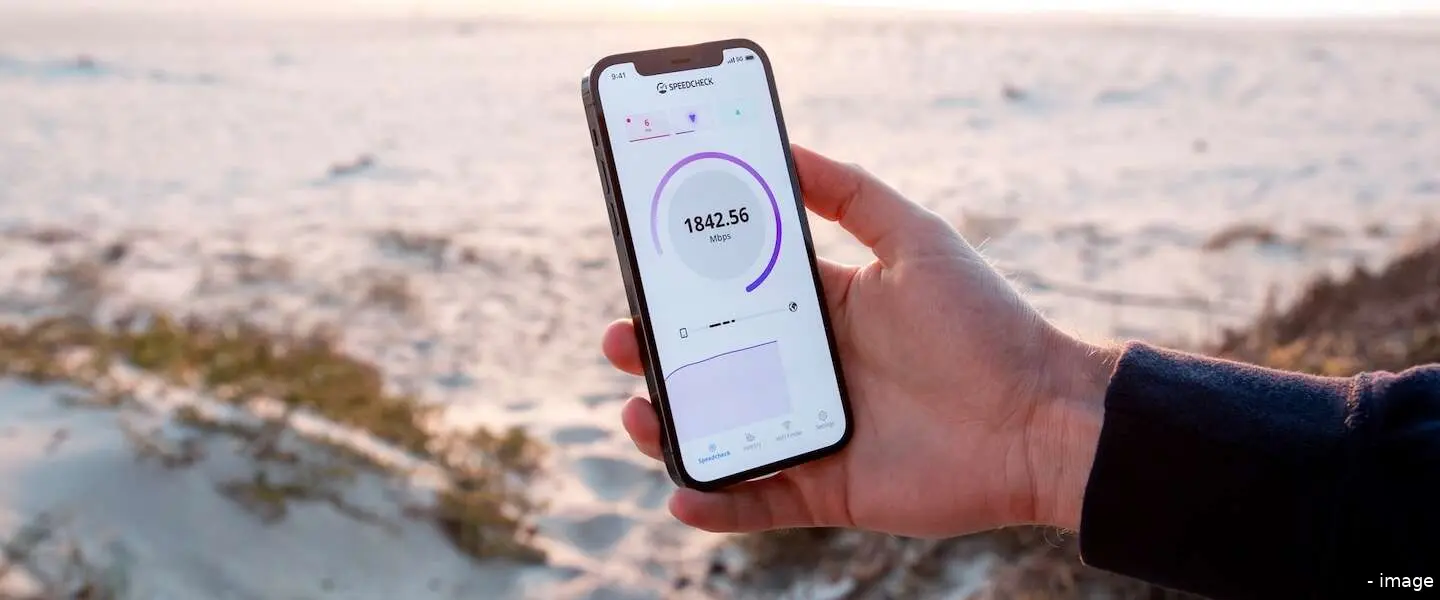 mobiledata header