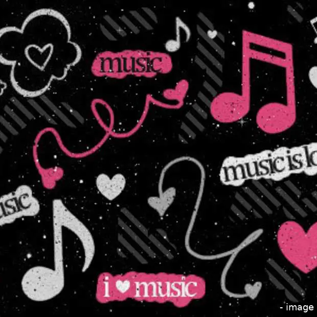 music in the cloud de populairste cloudd