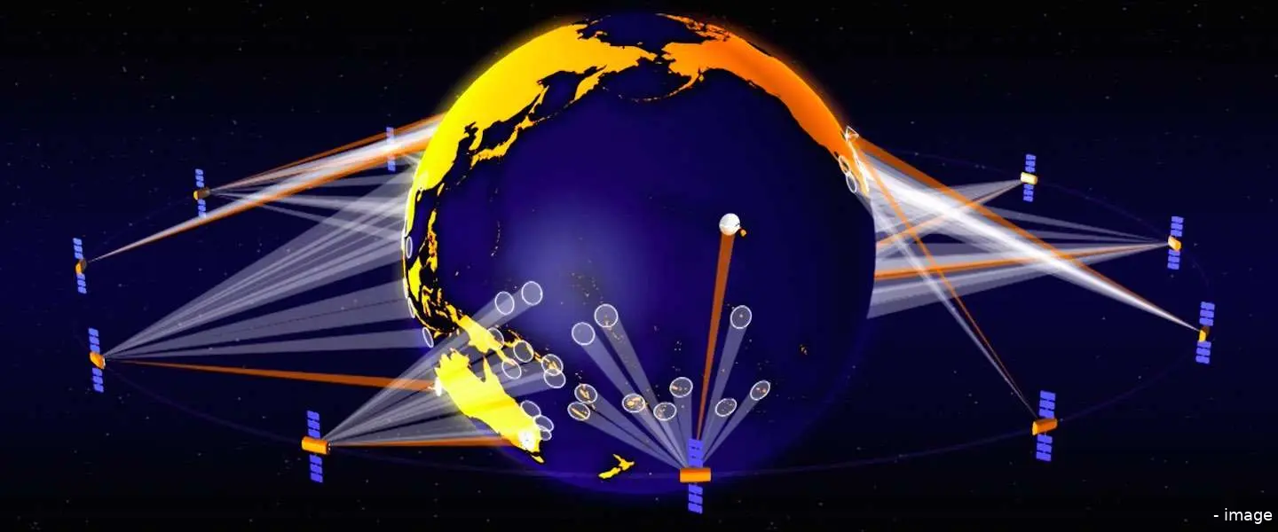 musk internet space