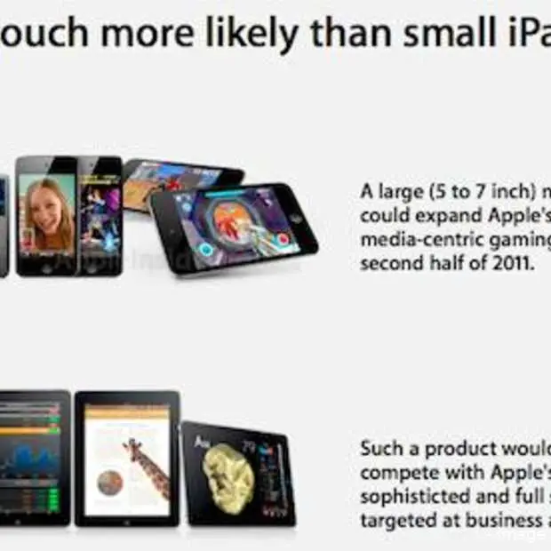 nieuwe ipad3 wordt een grote ipod touch
