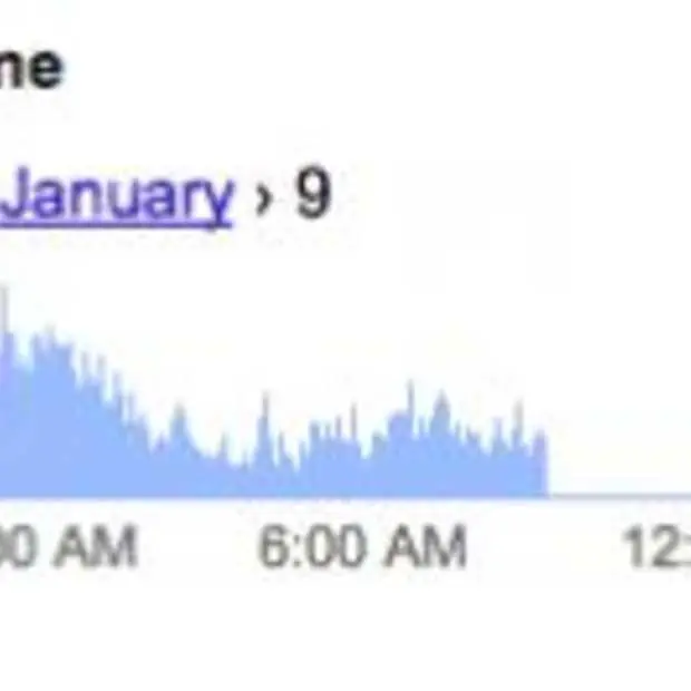 nieuws gaat viral facebook will end on m