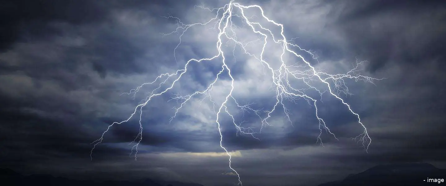 onweer uk