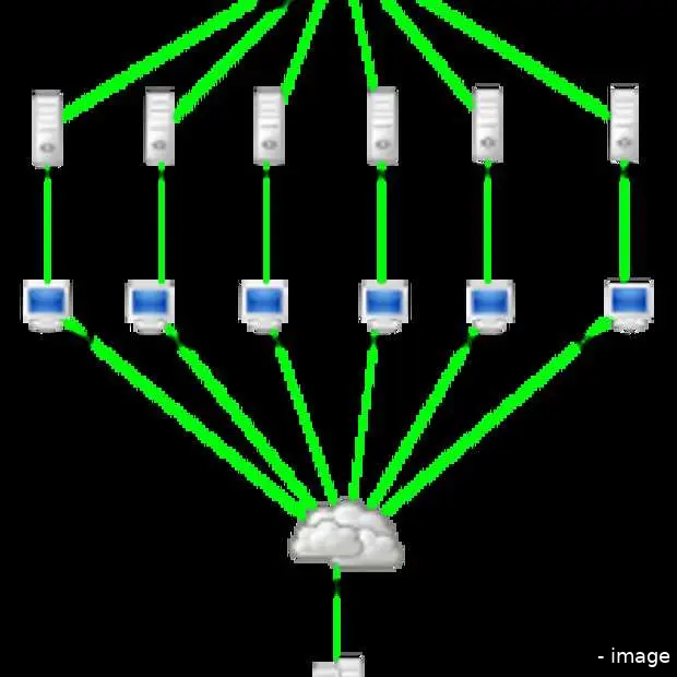 ook digid krijgt ddos aanval te verwerke