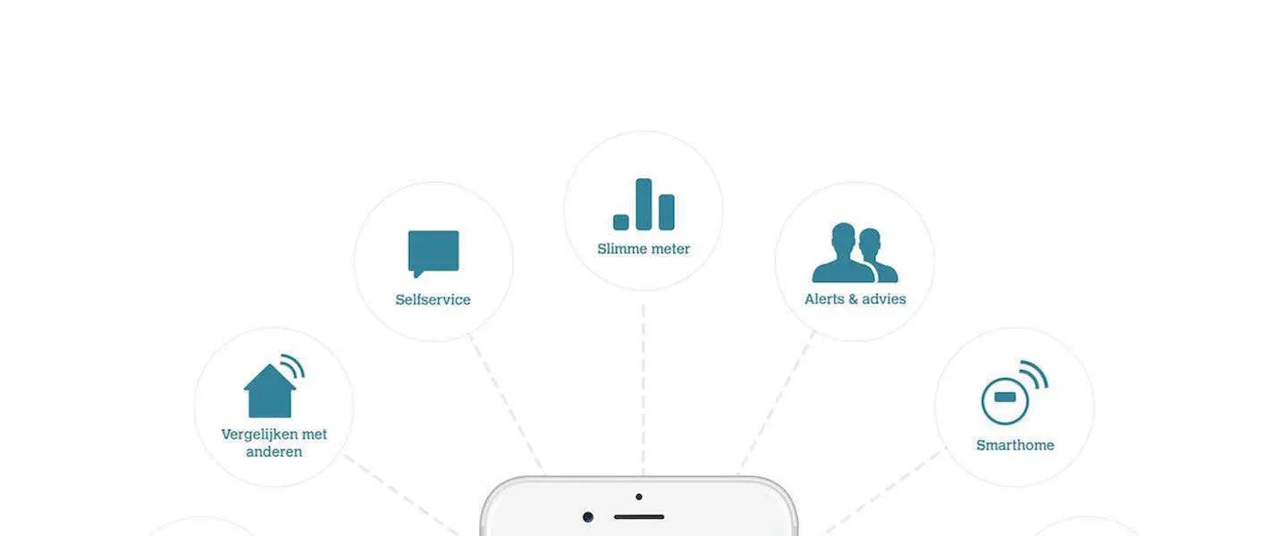 open app oxxio 1