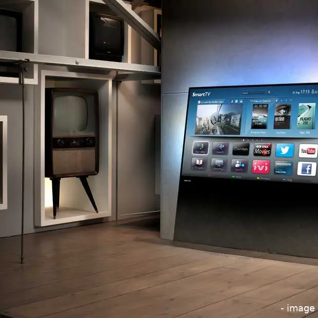 philips breekt met conventioneel tv desi