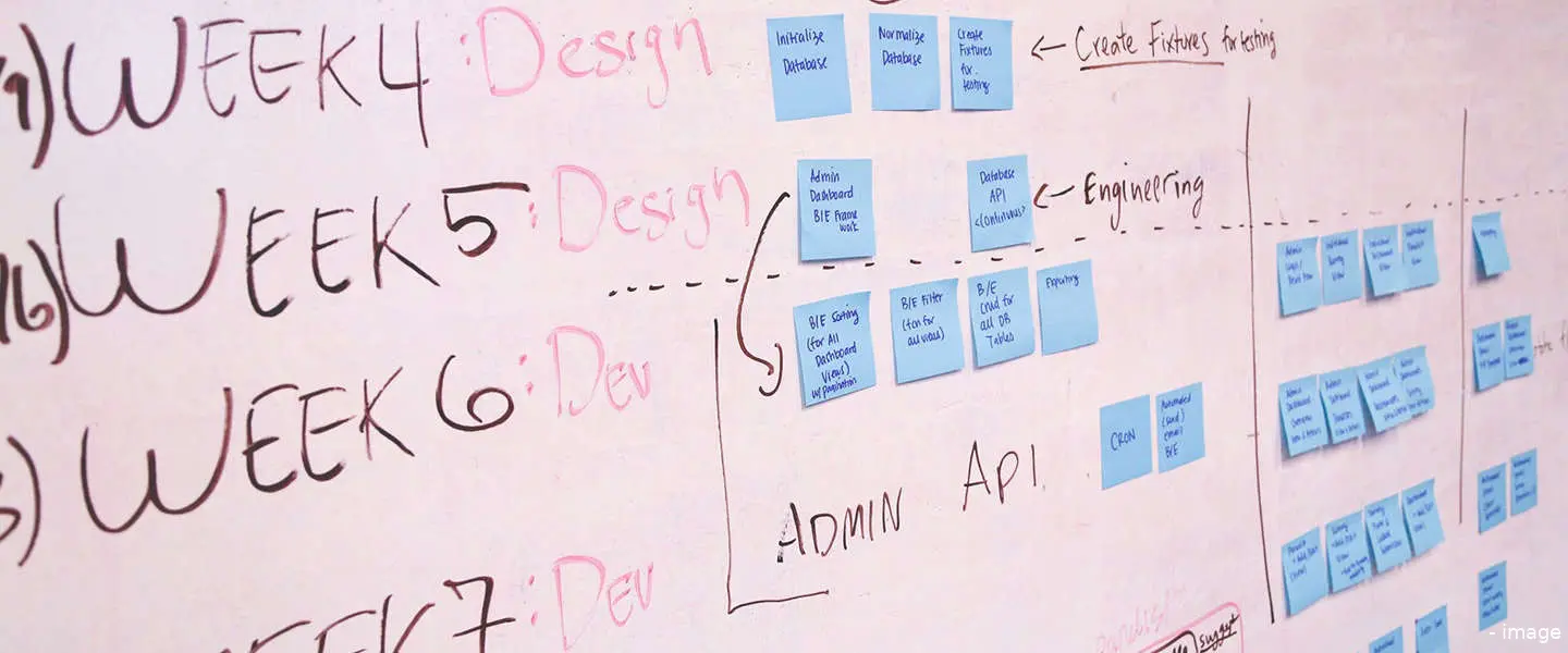planboard