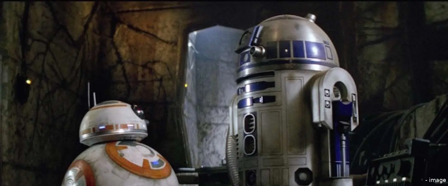 r2 d2 veiling 2 miljoen