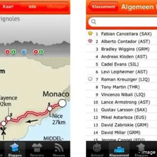 rabo itour tour de france op je iphone