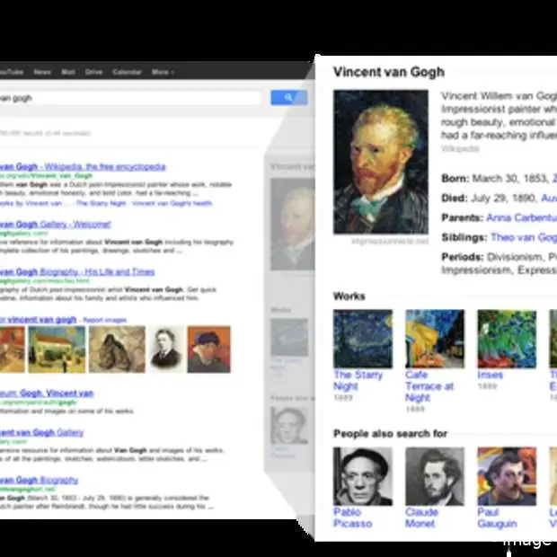 relevante zoekresultaten met google know