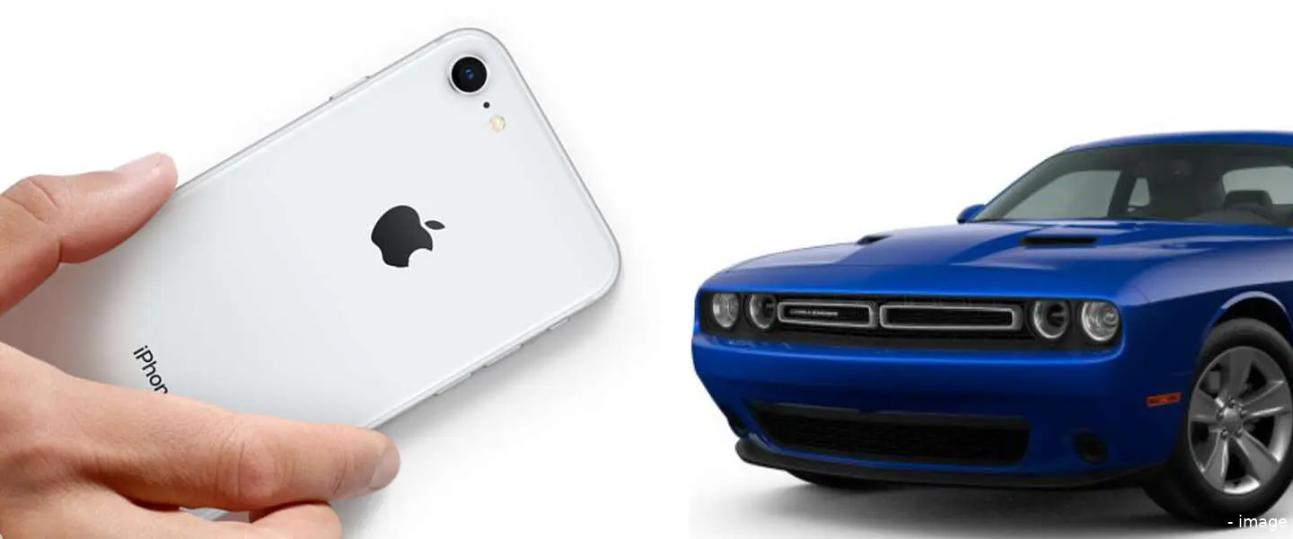 rijbewijswallet